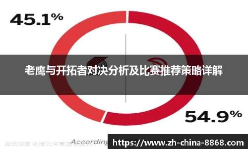 老鹰与开拓者对决分析及比赛推荐策略详解