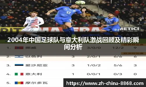 2004年中国足球队与意大利队激战回顾及精彩瞬间分析